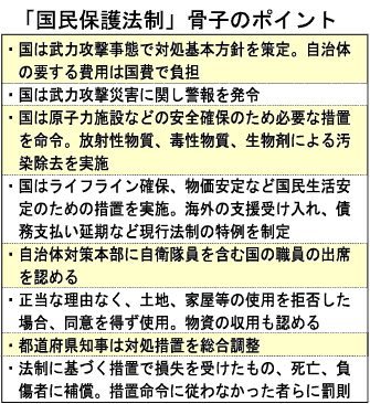 \@uی@vq̃|Cg
