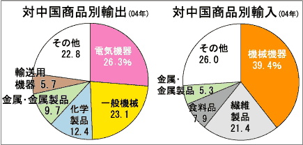 Ot@ΒiʗAo04N